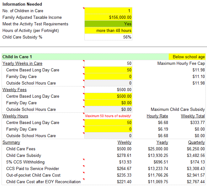 Child Care Subsidy Calculator Excel